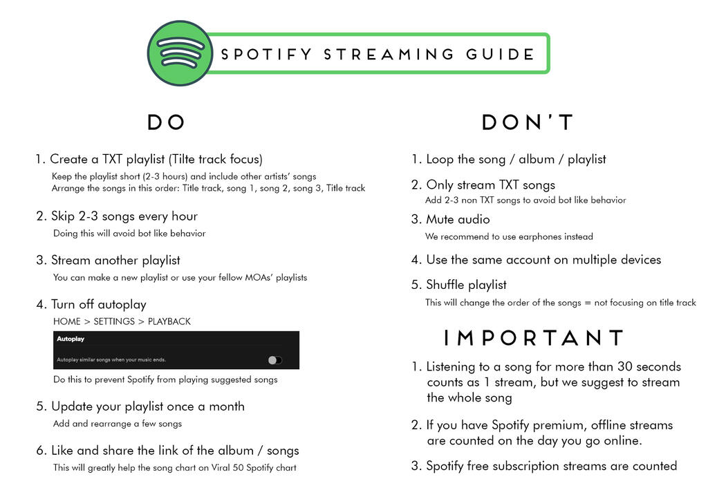 how to cancel spotify premium before trial ends